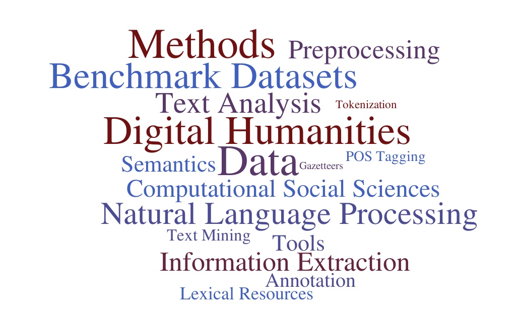 Εικόνα επιλογής