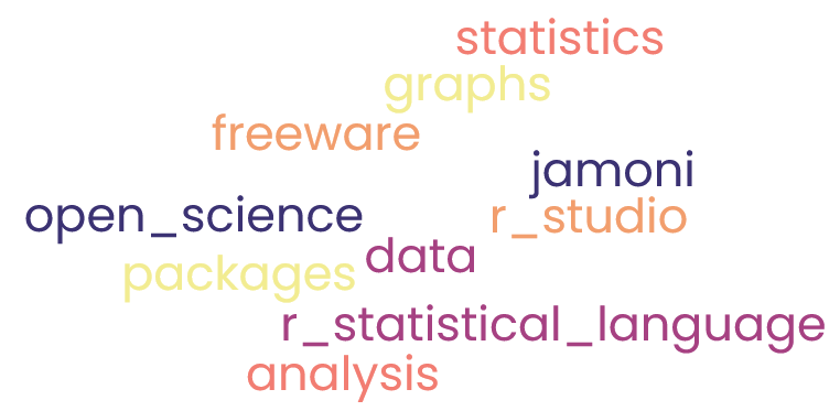 Εικόνα επιλογής