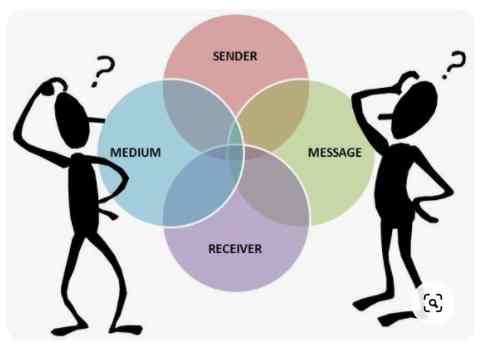 Εικόνα επιλογής