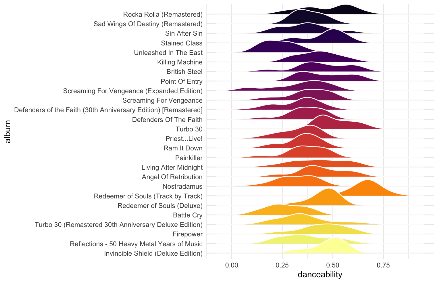 Εικόνα επιλογής