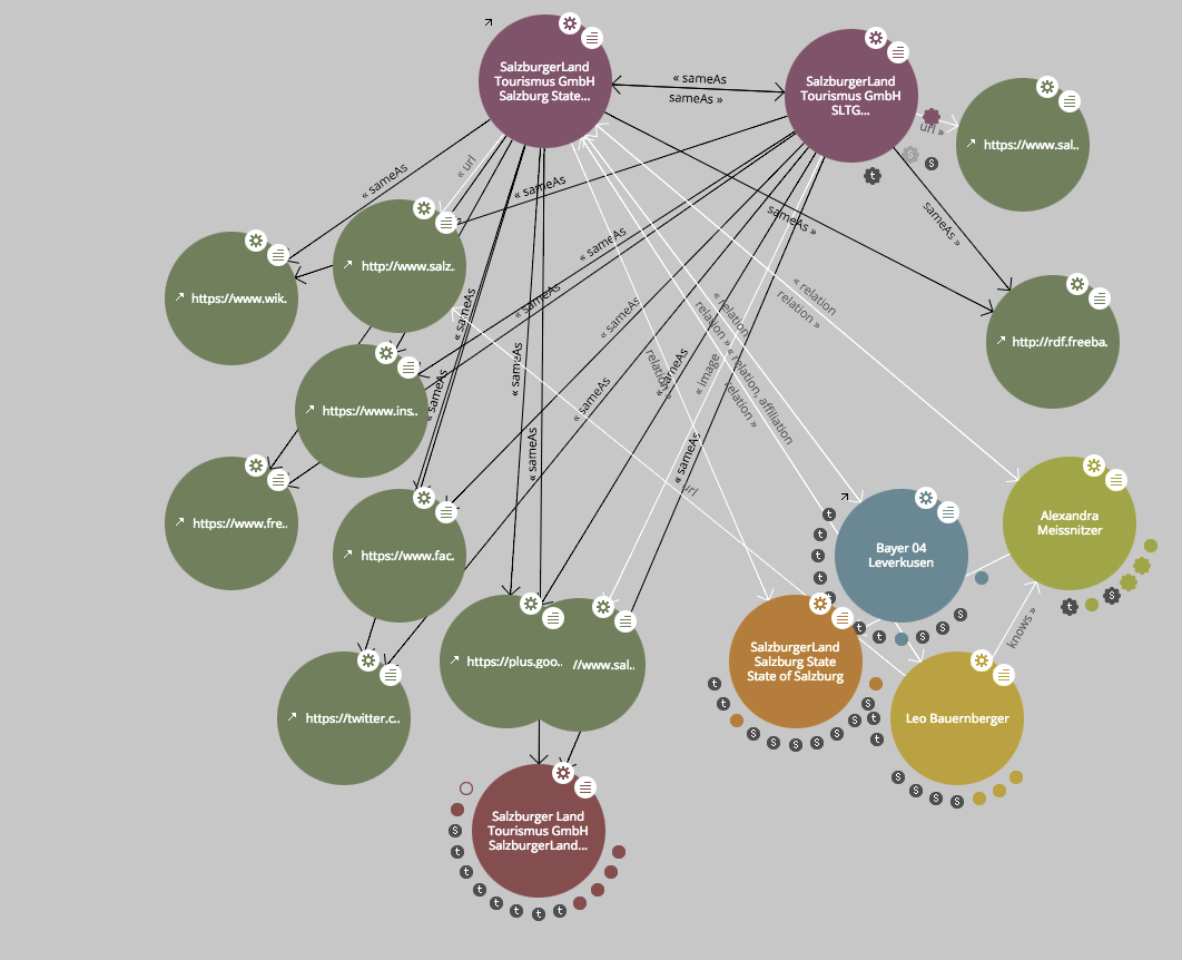 Εικόνα επιλογής